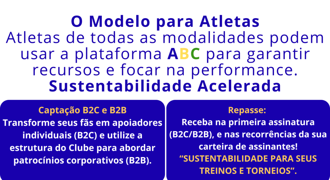 Captação B2C e B2B Transforme seus fãs em apoiadores individuais (B2C) e utilize a estrutura do Clube para abordar patrocínios corporativos (B2B). (1)
